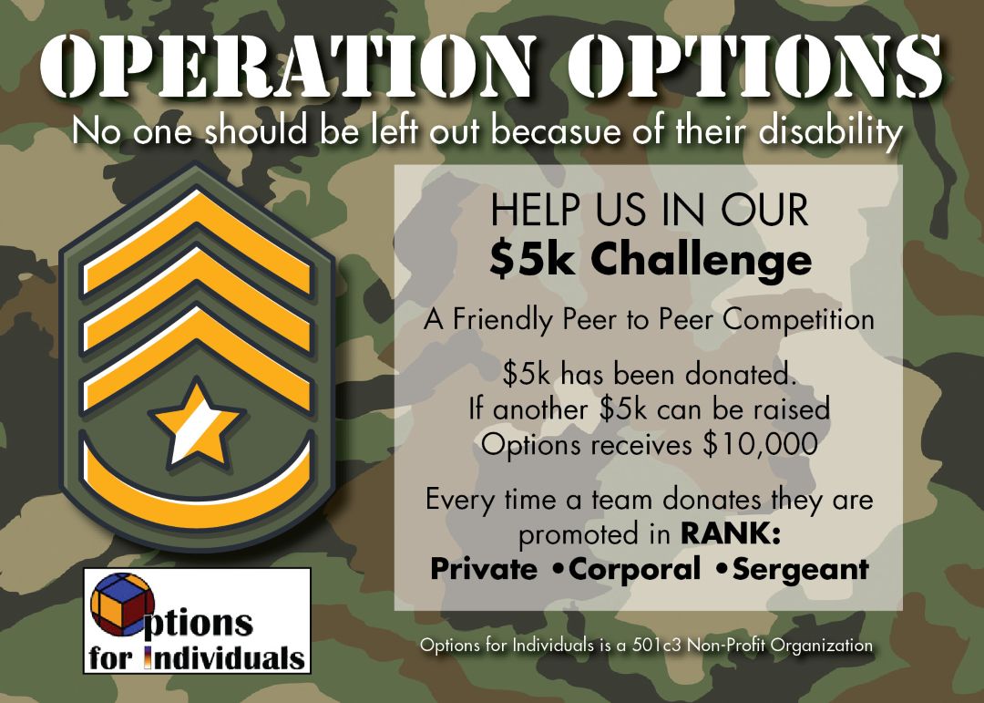 Operation Options
